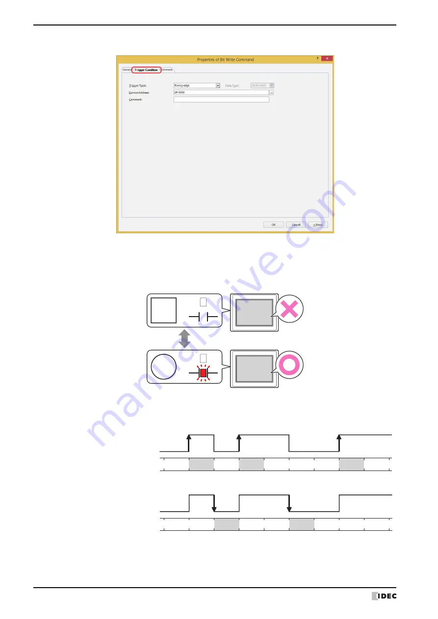 IDEC MICRO/I HG4G-CJT22 F-B Series User Manual Download Page 886