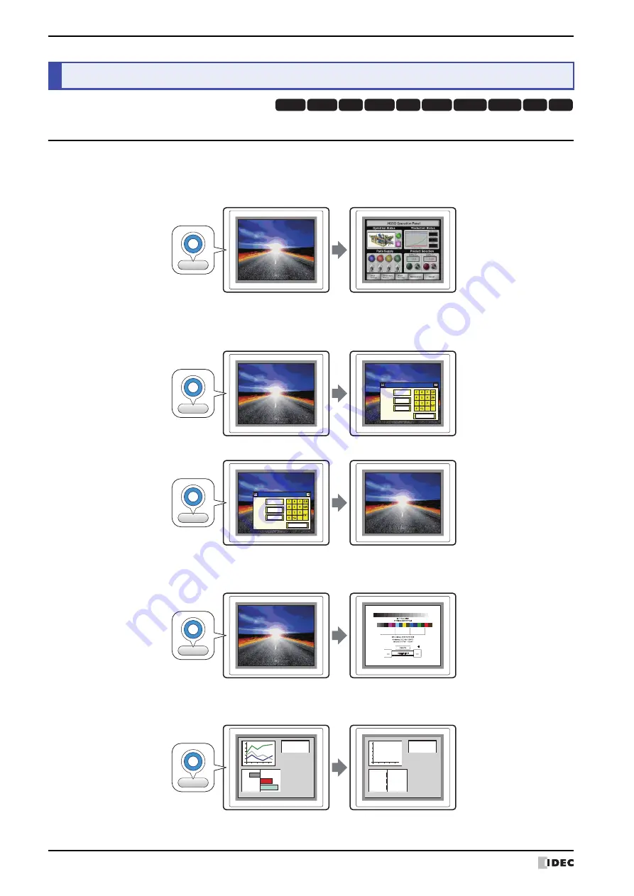 IDEC MICRO/I HG4G-CJT22 F-B Series User Manual Download Page 898