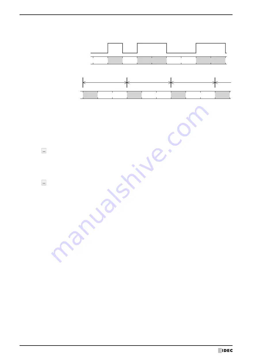 IDEC MICRO/I HG4G-CJT22 F-B Series User Manual Download Page 916