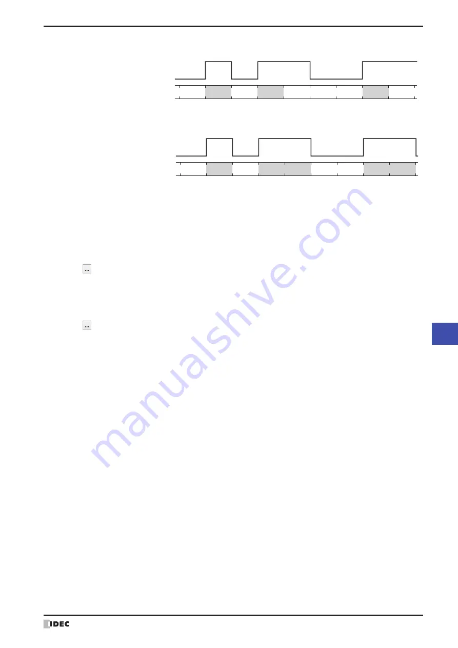 IDEC MICRO/I HG4G-CJT22 F-B Series User Manual Download Page 937