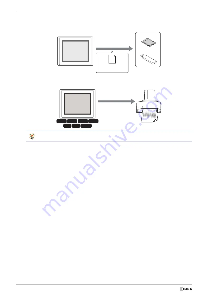 IDEC MICRO/I HG4G-CJT22 F-B Series Скачать руководство пользователя страница 946