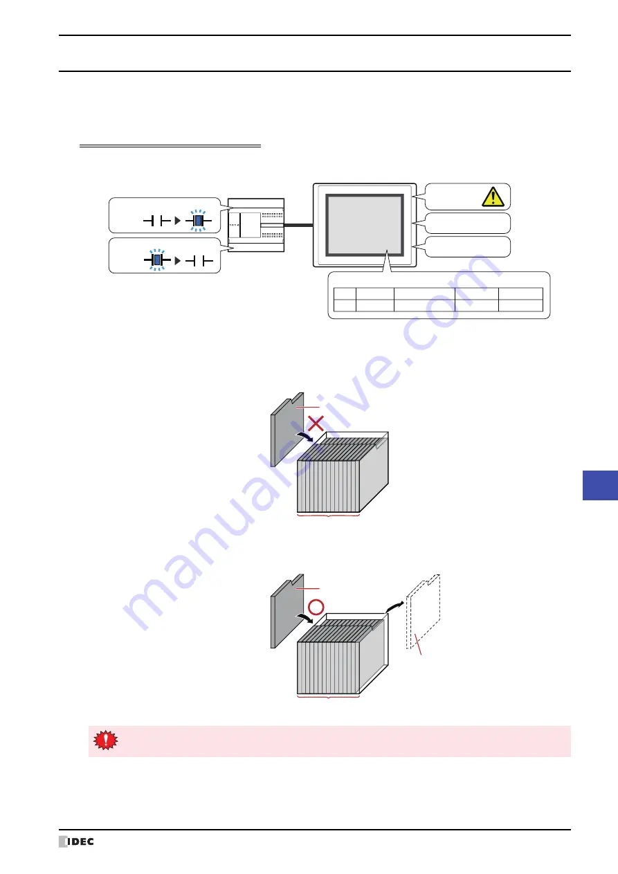 IDEC MICRO/I HG4G-CJT22 F-B Series Скачать руководство пользователя страница 951