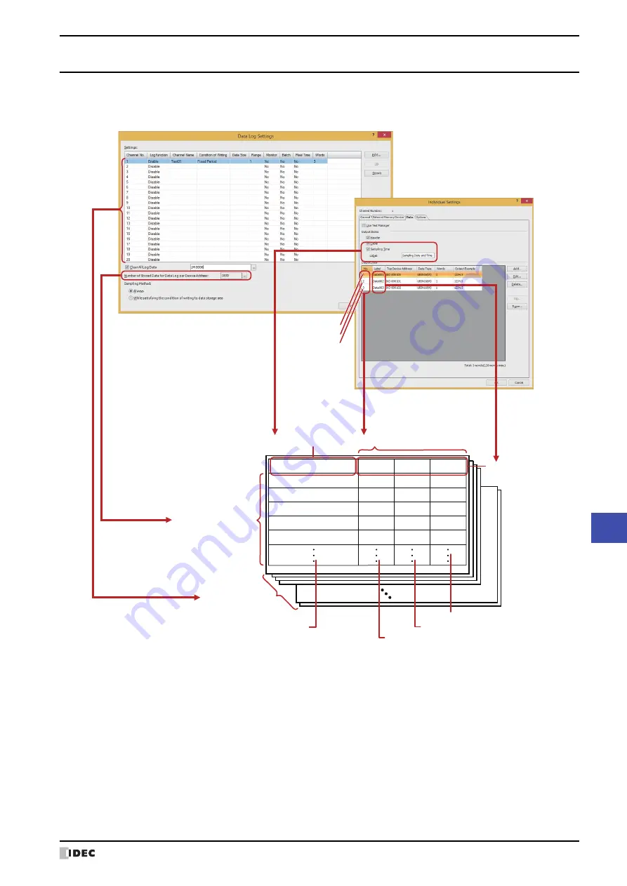 IDEC MICRO/I HG4G-CJT22 F-B Series User Manual Download Page 989