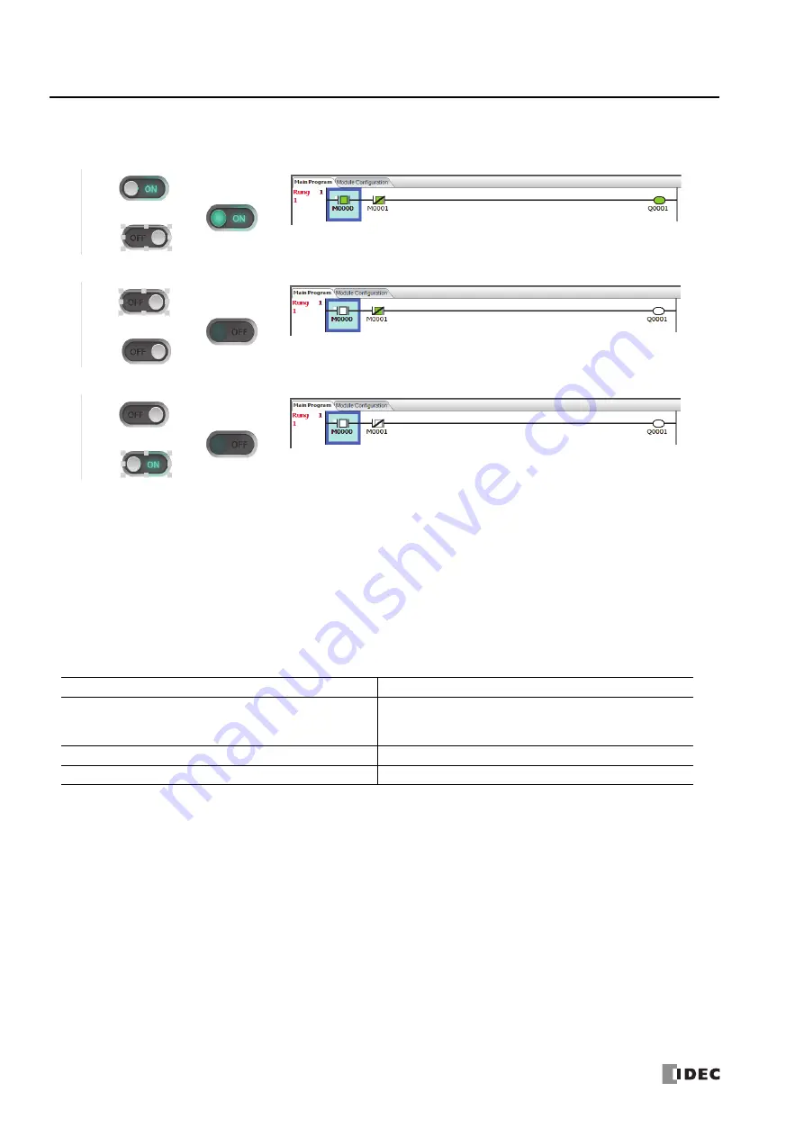 IDEC MICROSmart FC6A-C16K1CE Скачать руководство пользователя страница 248