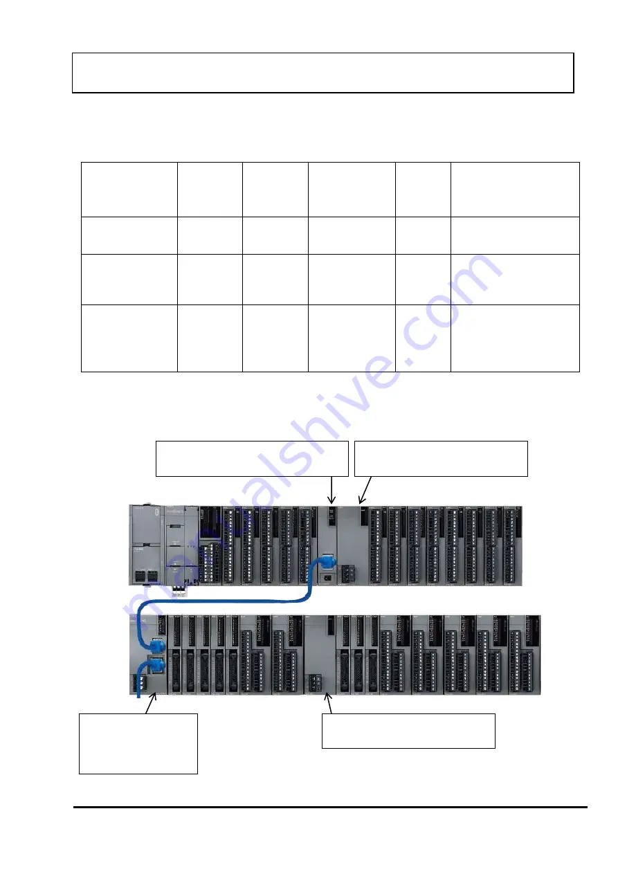 IDEC MICROSmart FC6A-D16R1CEE Replacement Manual Download Page 7