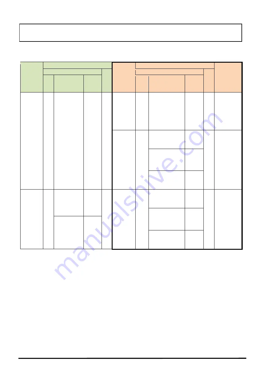 IDEC MICROSmart FC6A-D16R1CEE Скачать руководство пользователя страница 10