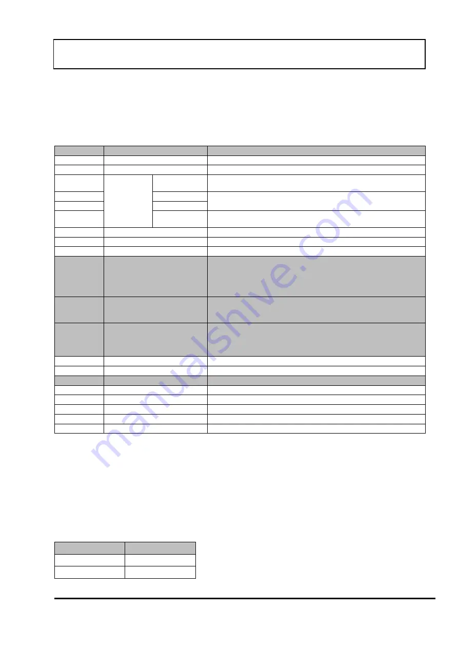 IDEC MICROSmart FC6A-D16R1CEE Скачать руководство пользователя страница 29