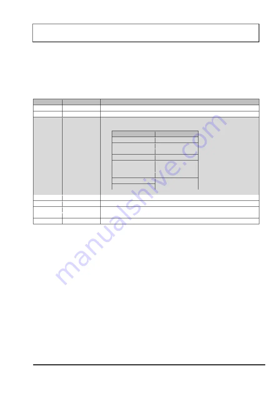 IDEC MICROSmart FC6A-D16R1CEE Скачать руководство пользователя страница 33