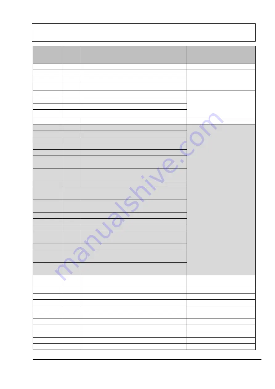 IDEC MICROSmart FC6A-D16R1CEE Replacement Manual Download Page 35