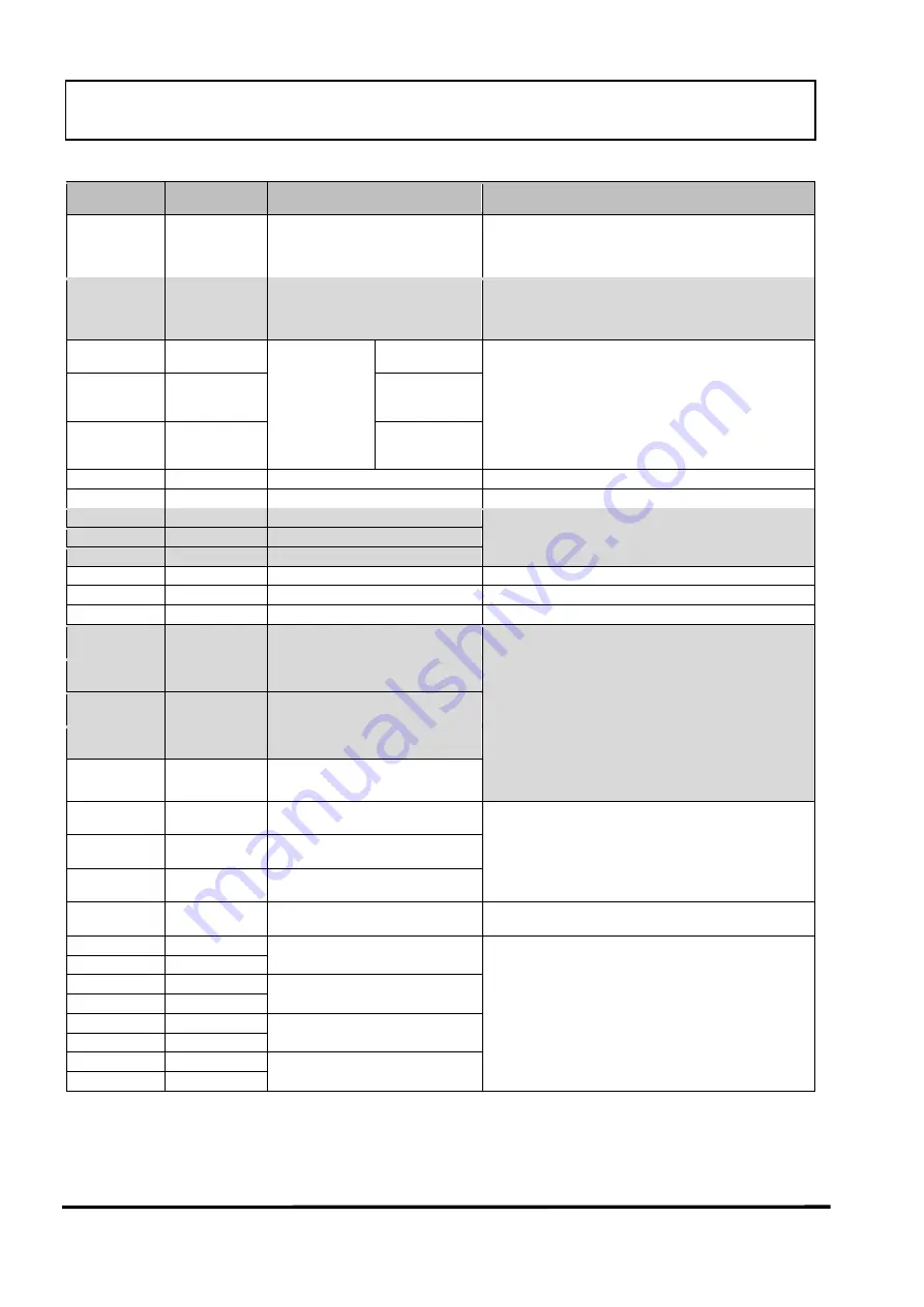 IDEC MICROSmart FC6A-D16R1CEE Скачать руководство пользователя страница 42