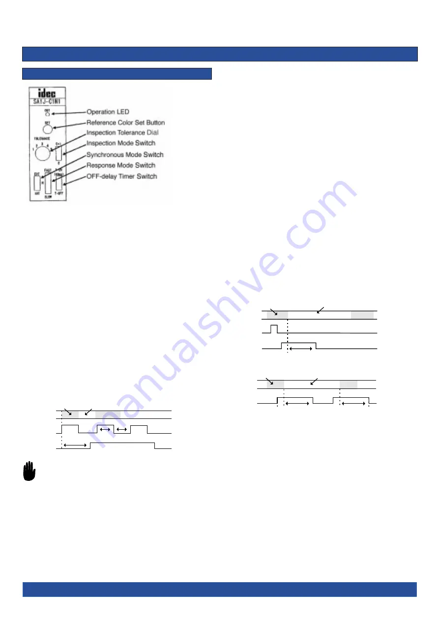 IDEC SA1J-C1NQ Manual Download Page 4