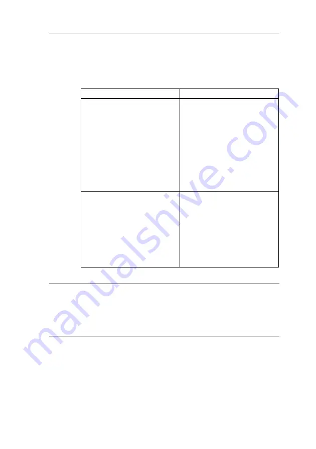 IDEC SmartRelay FL1D Series User Manual Download Page 60