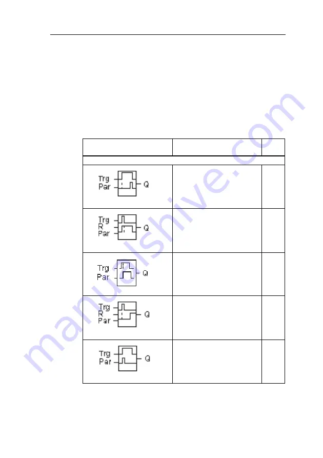 IDEC SmartRelay FL1D Series User Manual Download Page 138