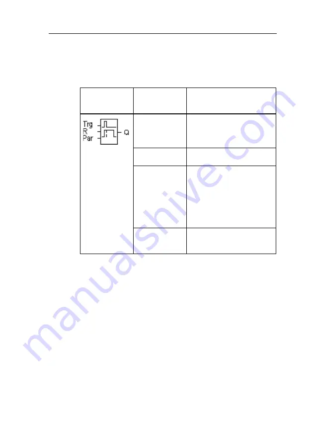 IDEC SmartRelay FL1D Series User Manual Download Page 146