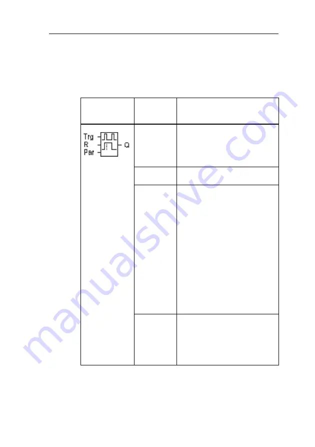 IDEC SmartRelay FL1D Series User Manual Download Page 164