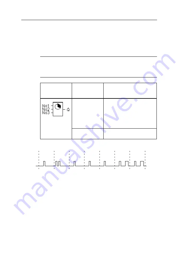 IDEC SmartRelay FL1D Series Скачать руководство пользователя страница 167