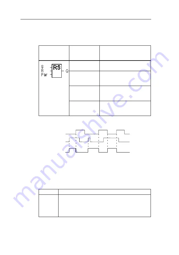 IDEC SmartRelay FL1D Series User Manual Download Page 205