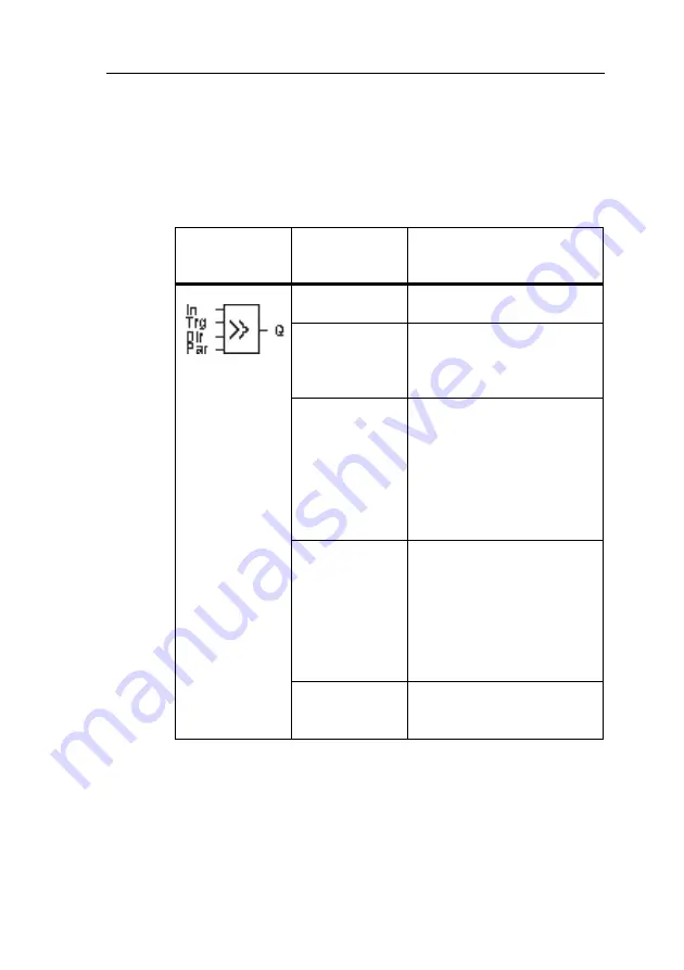 IDEC SmartRelay FL1D Series User Manual Download Page 220