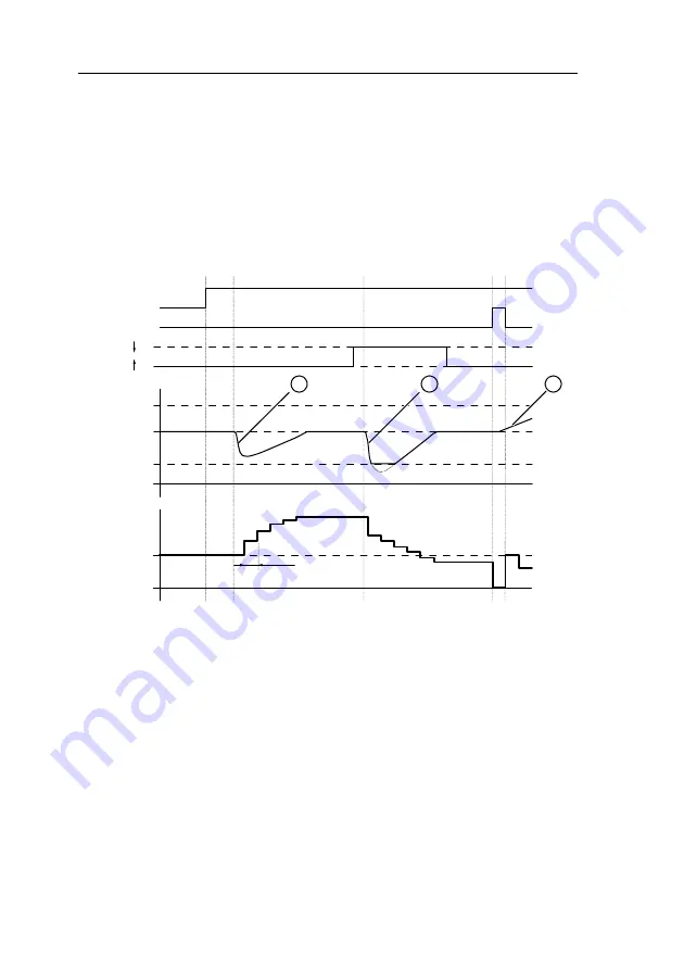 IDEC SmartRelay FL1D Series User Manual Download Page 235