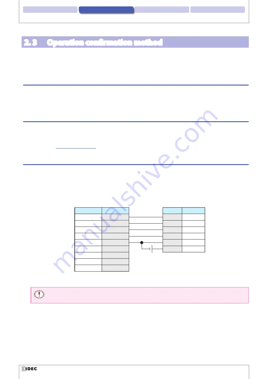 IDEC WB1F-100S1B User Manual Download Page 12