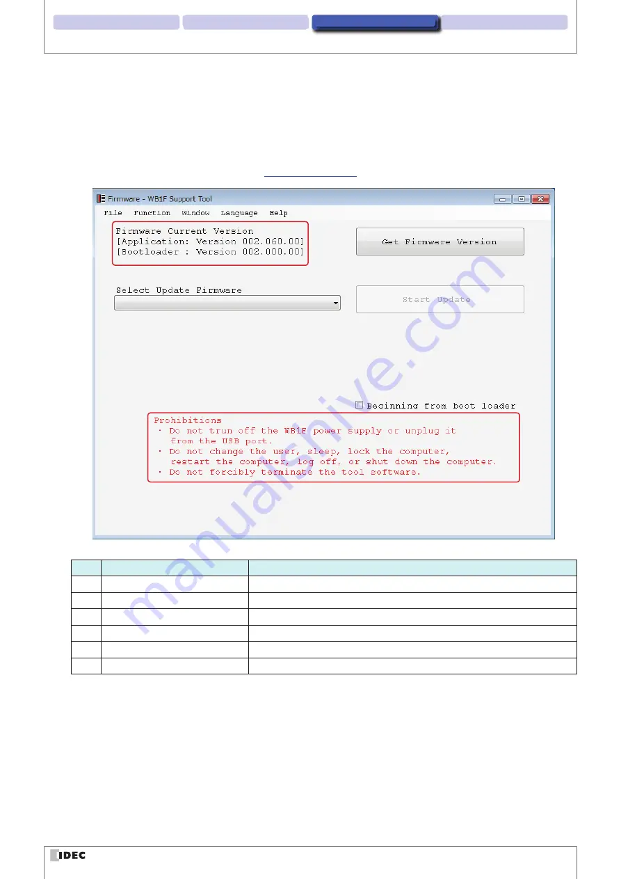 IDEC WB1F-100S1B User Manual Download Page 26