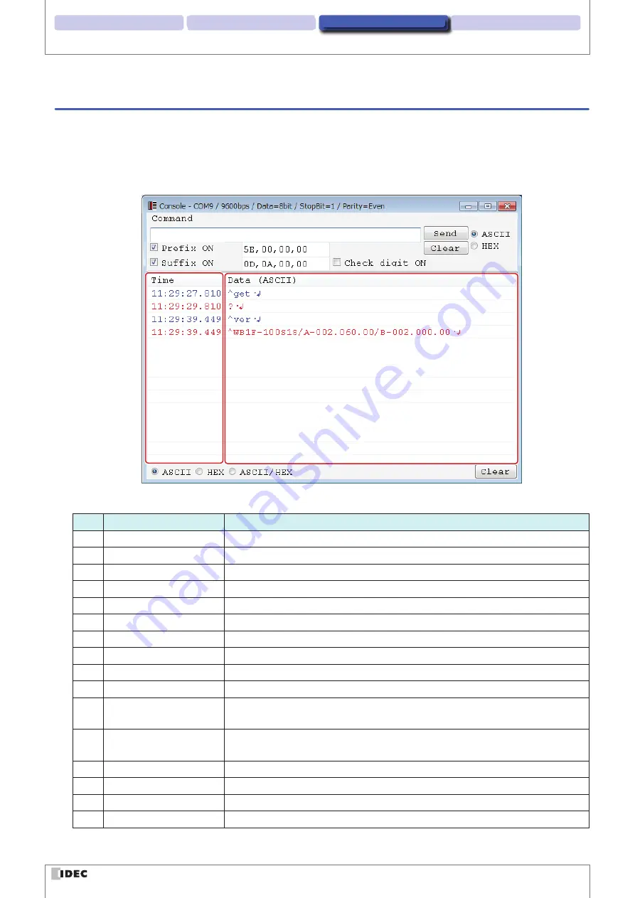 IDEC WB1F-100S1B User Manual Download Page 28