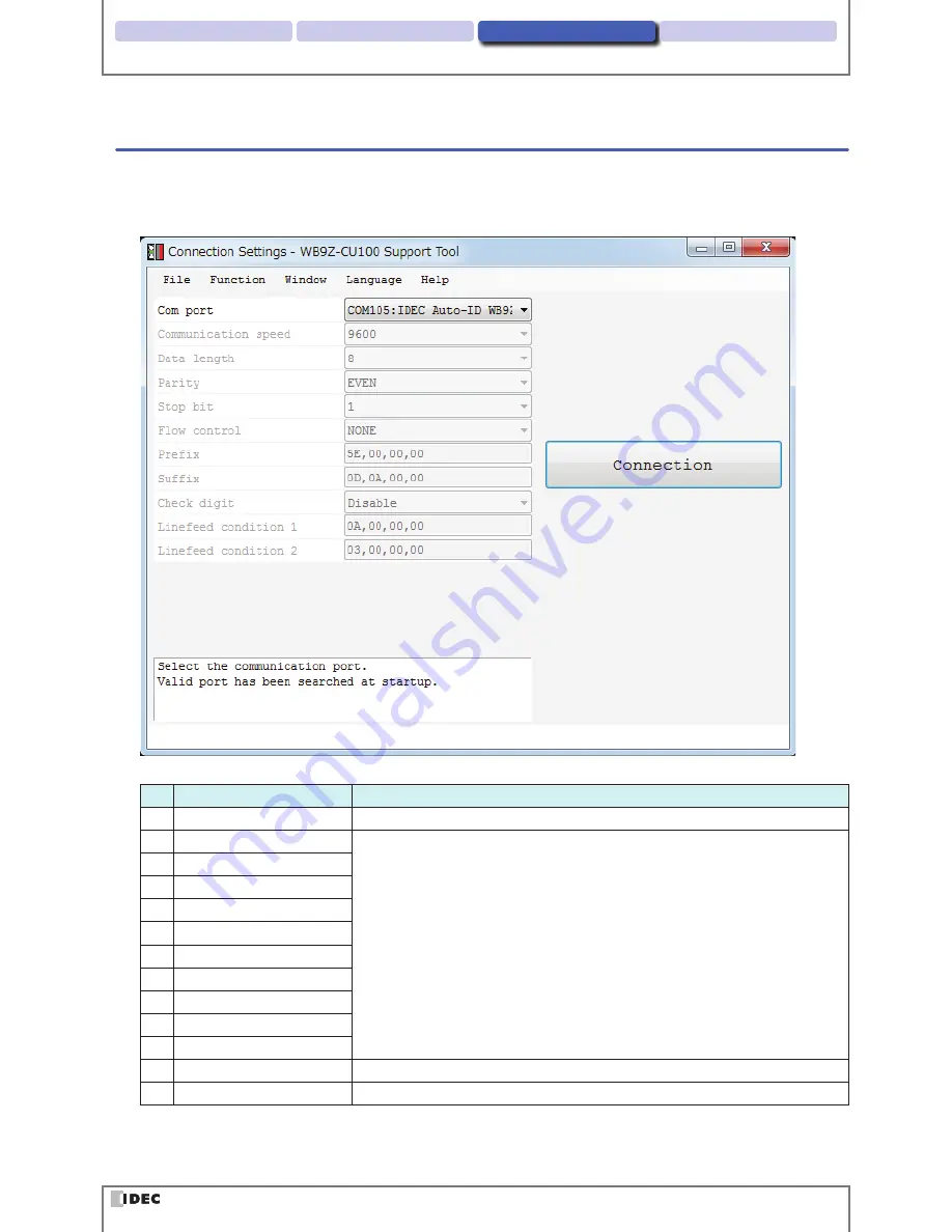 IDEC WB9Z-CU100 User Manual Download Page 18