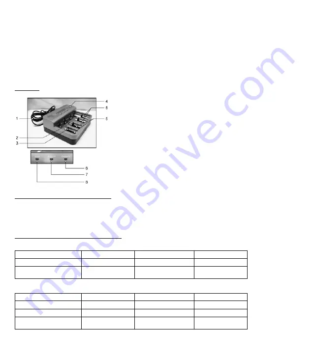 Ideen Welt MW9268GS Instruction Manual Download Page 16