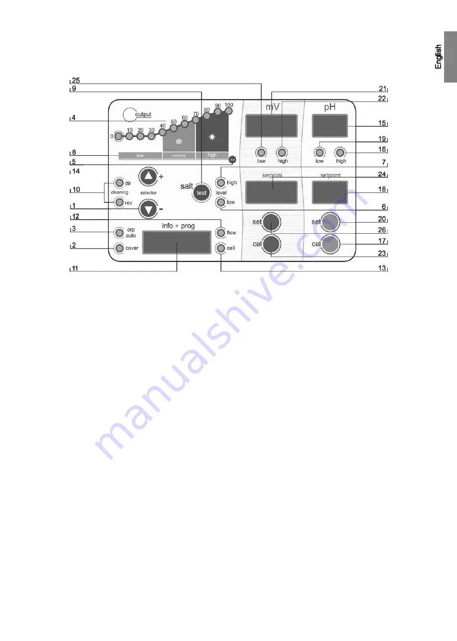 Idegis DOM-12 Hardware Installation And Maintenance Manual Download Page 13