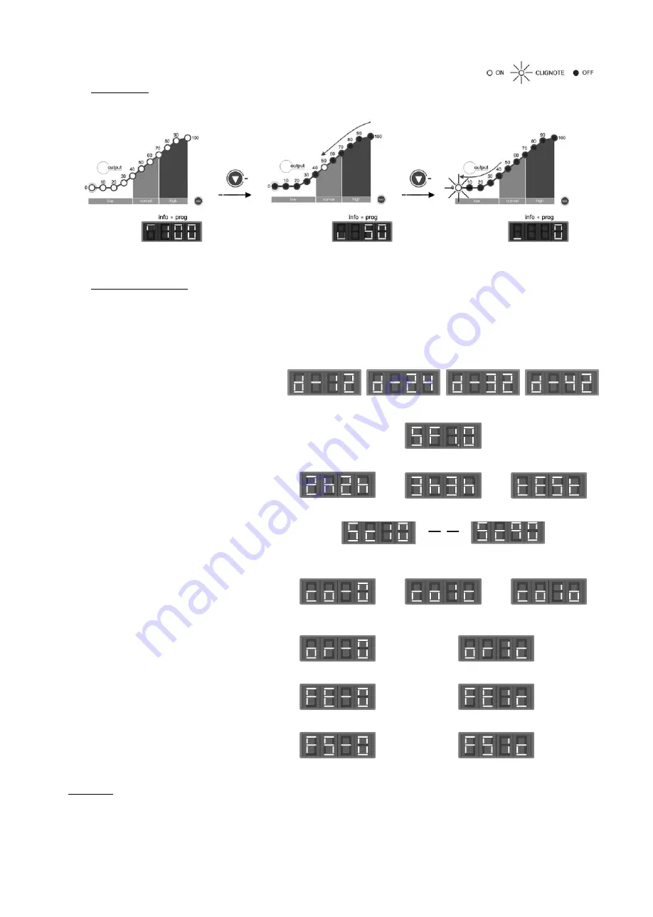 Idegis DOM-12 Hardware Installation And Maintenance Manual Download Page 46