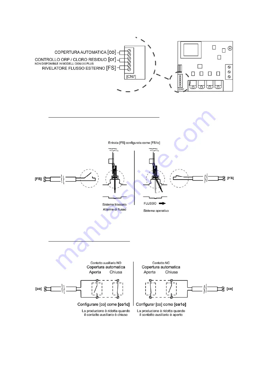 Idegis DOM-12 Hardware Installation And Maintenance Manual Download Page 104