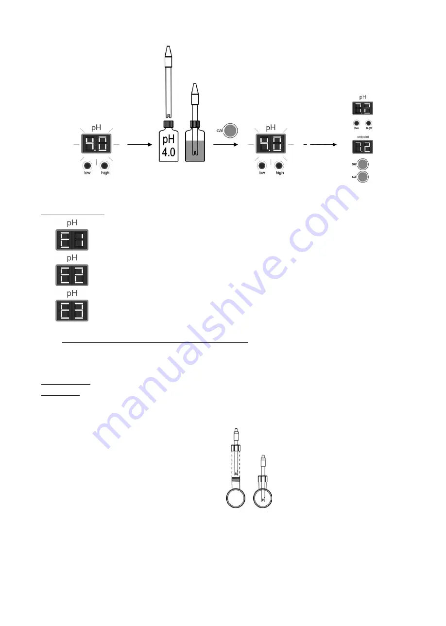 Idegis DOM-12 Hardware Installation And Maintenance Manual Download Page 116