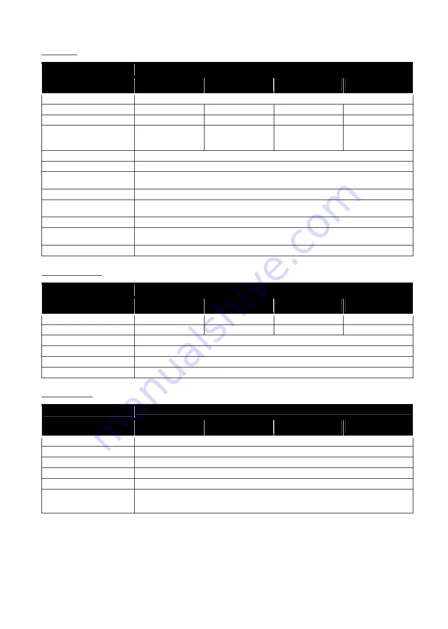 Idegis DOM-12 Hardware Installation And Maintenance Manual Download Page 124