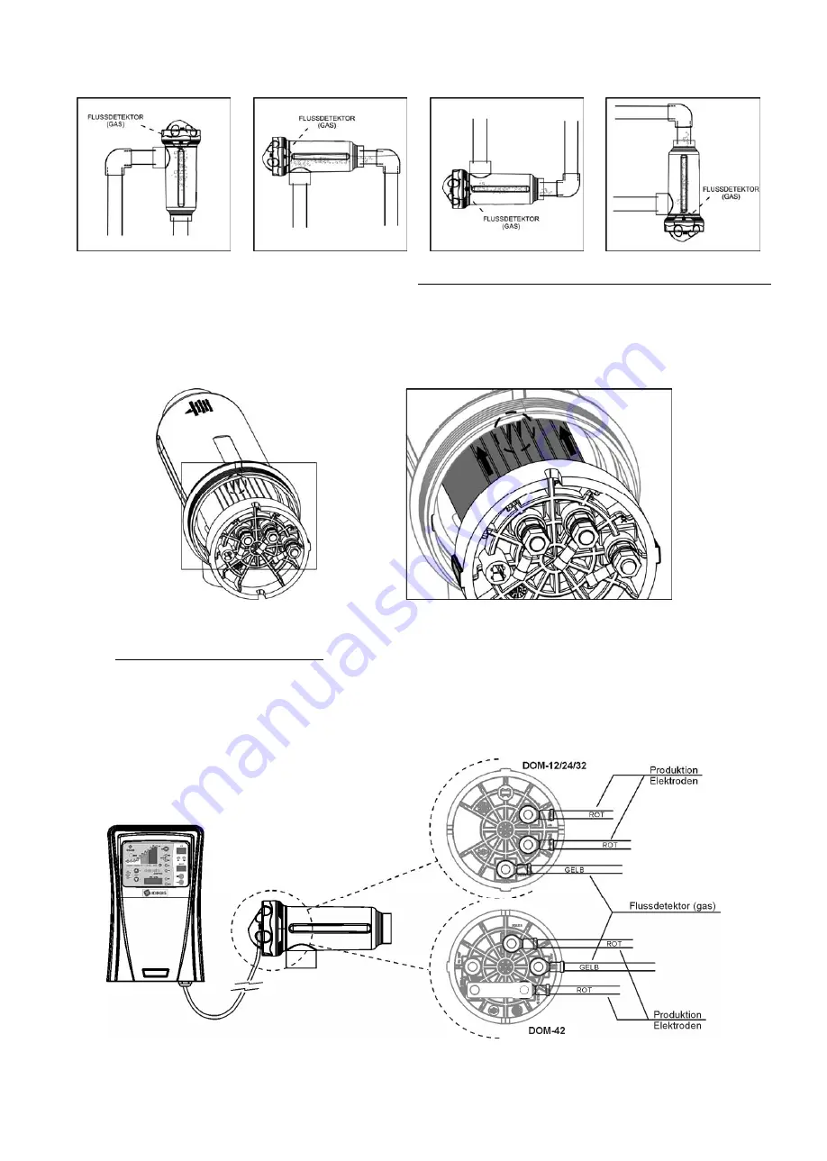 Idegis DOM-12 Hardware Installation And Maintenance Manual Download Page 128