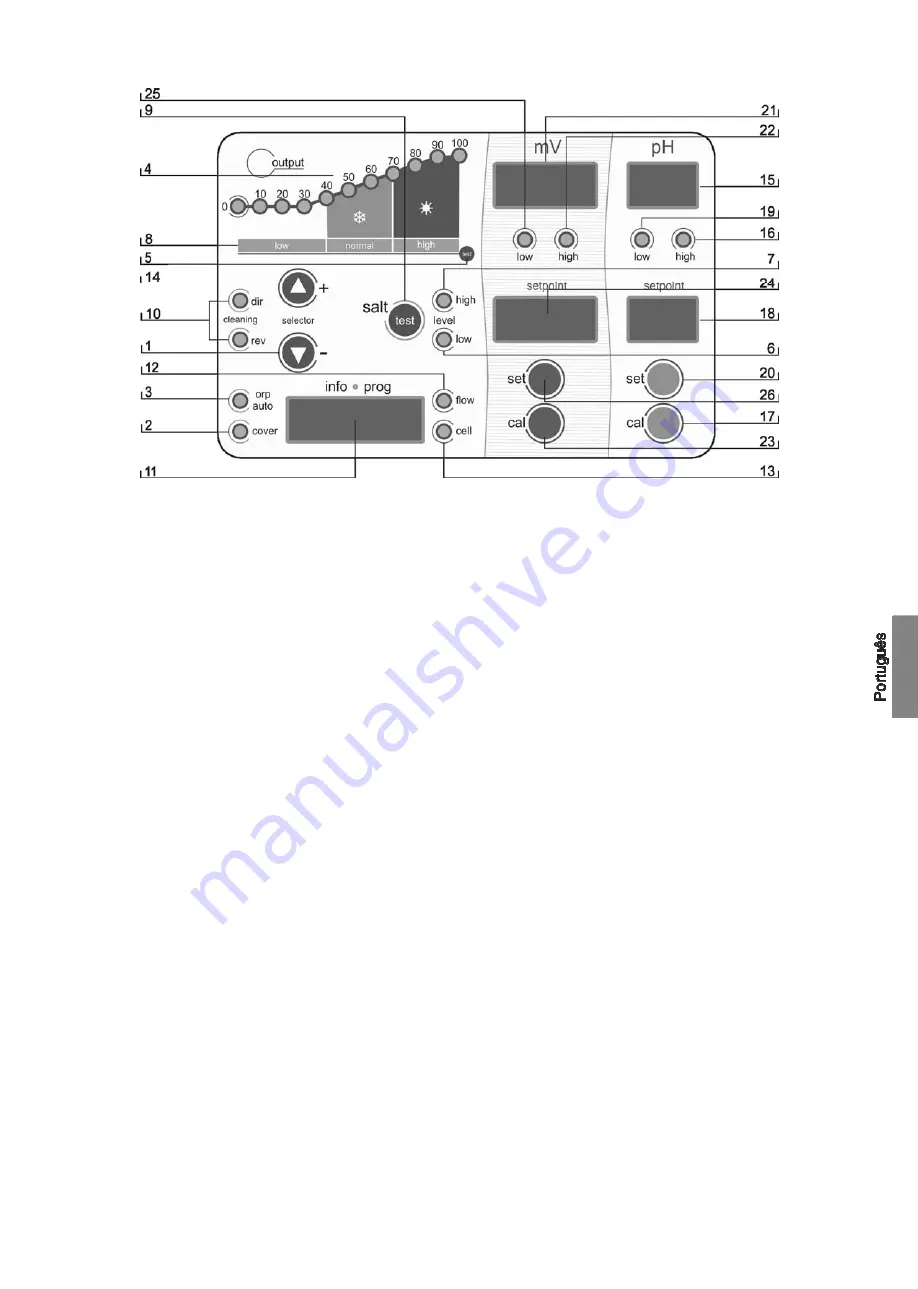 Idegis DOM-12 Hardware Installation And Maintenance Manual Download Page 163