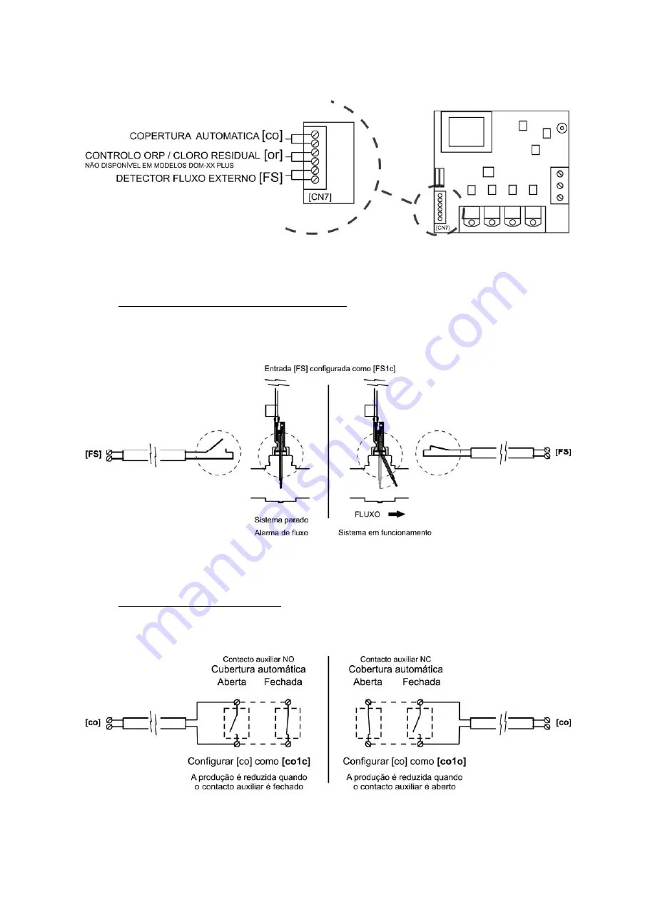 Idegis DOM-12 Hardware Installation And Maintenance Manual Download Page 164