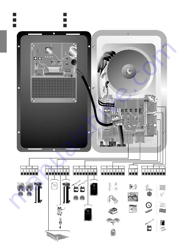 Idegis Domotic 2 Series Instruction Manual Download Page 28