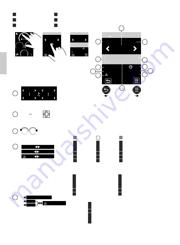 Idegis Domotic 2 Series Instruction Manual Download Page 32