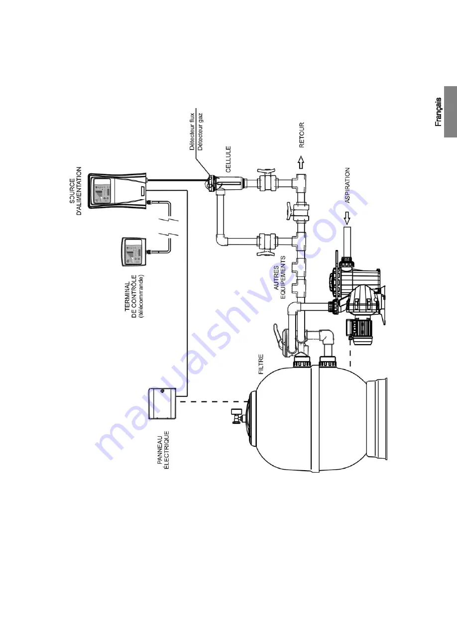 Idegis DOMOTIC SERIES Hardware Installation And Maintenance Manual Download Page 35