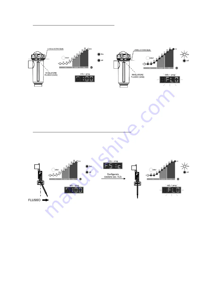 Idegis DOMOTIC SERIES Hardware Installation And Maintenance Manual Download Page 112