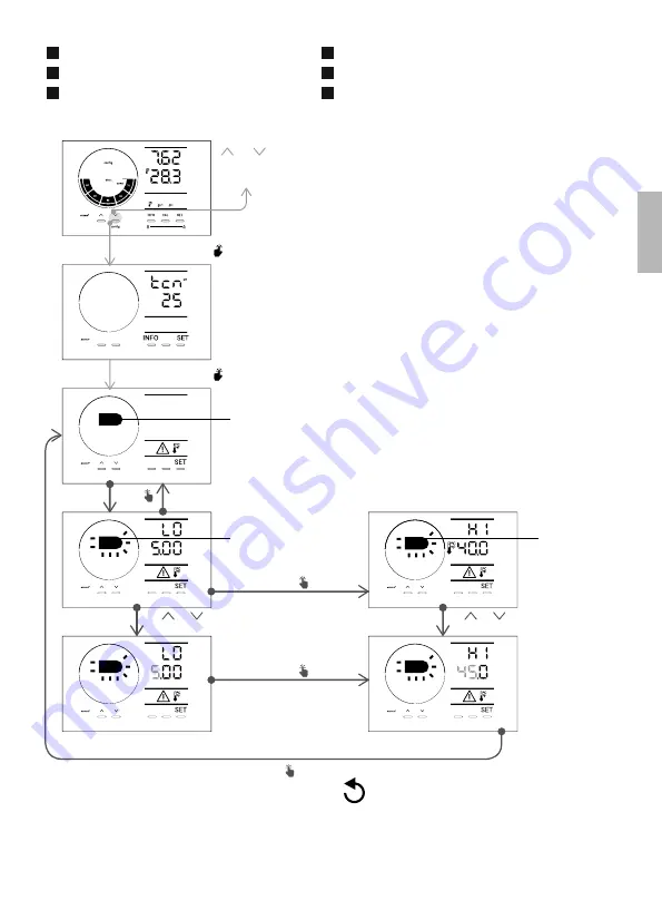 Idegis DT2-7 Instruction Manual Download Page 41