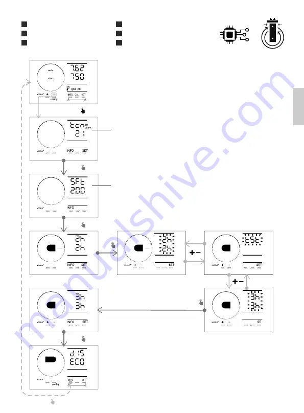 Idegis Tecno 2 Series Instruction Manual Download Page 39