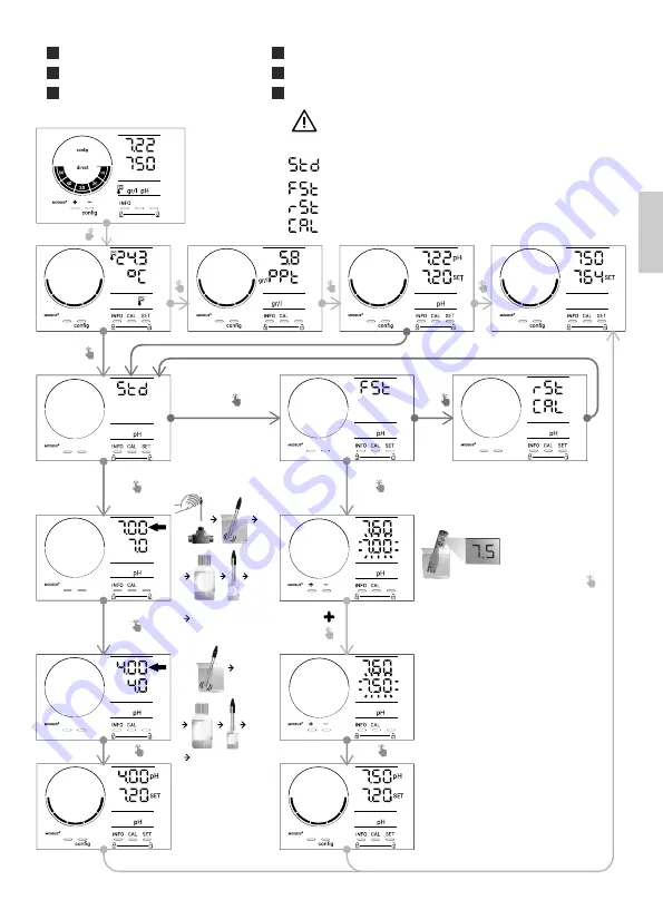 Idegis Tecno 2 Series Скачать руководство пользователя страница 53