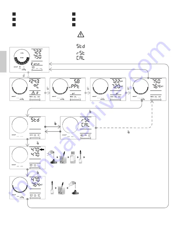 Idegis Tecno 2 Series Скачать руководство пользователя страница 54