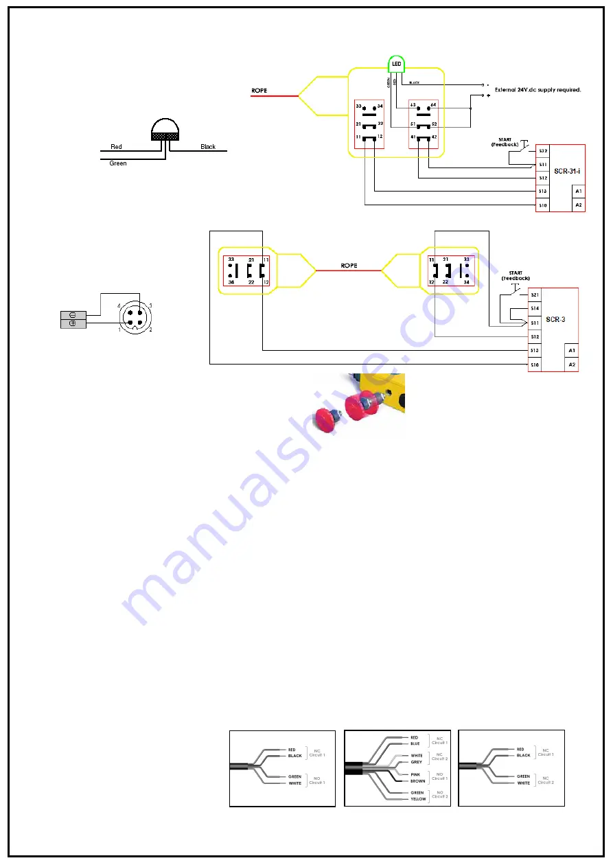 IDEM SAFETY SWITCHES Guardian Line Series Datasheet Download Page 3