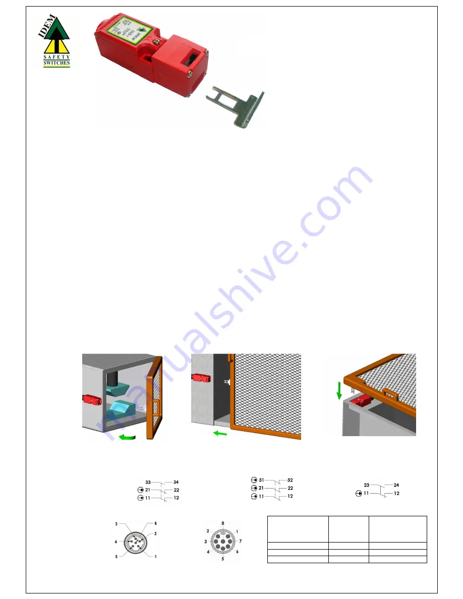 Idem IDIS-1 Скачать руководство пользователя страница 1