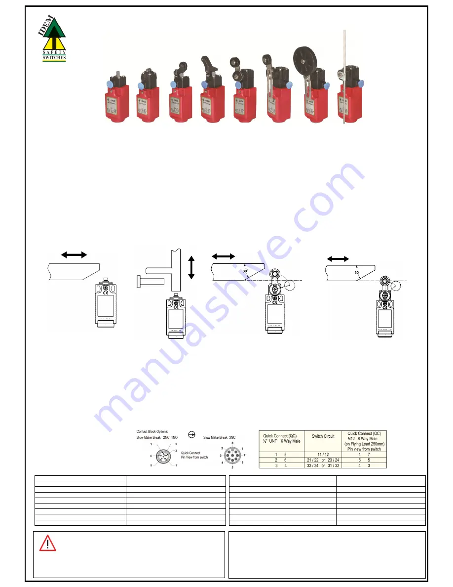 Idem LSPS-R Series Скачать руководство пользователя страница 1