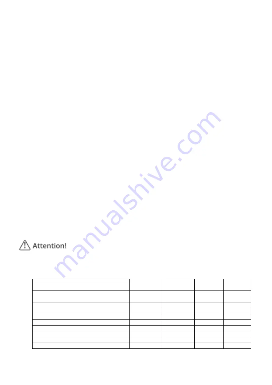 identités MOOVY Instruction Manual Download Page 12