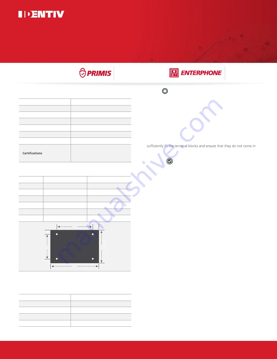 Identiv PRIMIS FR-50-40-1 Installation Manual Download Page 1