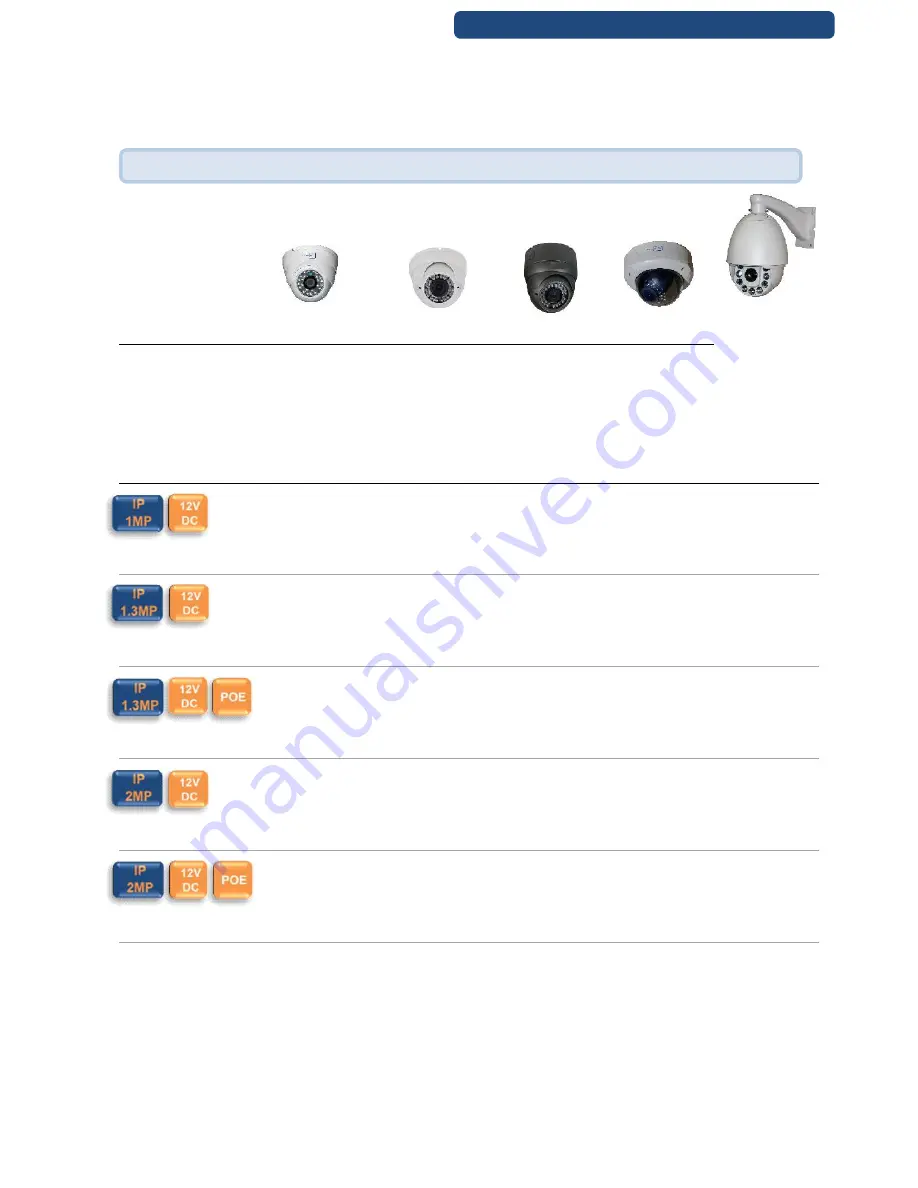 IDENTIVISION IIP IIP-L3100F Installation Manual Download Page 72